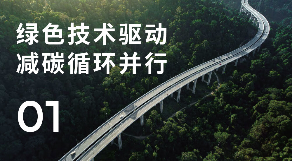 标题1