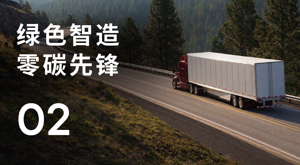 环境管理与合规成就