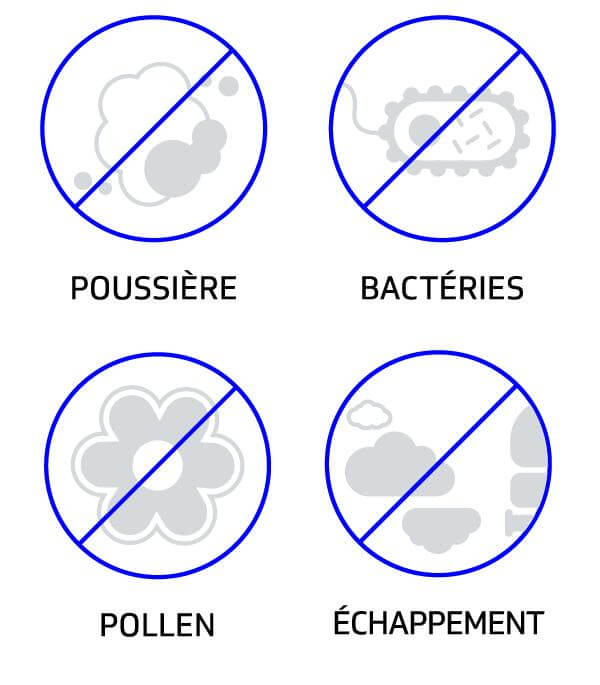 Cabin filters French icons.png
