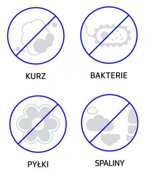 Cabin filters Polish icons.png (1)