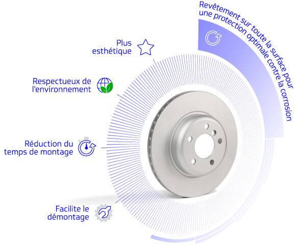 discs_coated_photo_rgb_600_FR.png