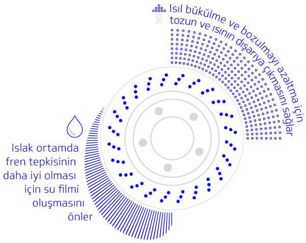 discs_cross-drilled_line_rgb_600_tu.png