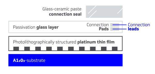 egts_film_technology_rgb_600.png