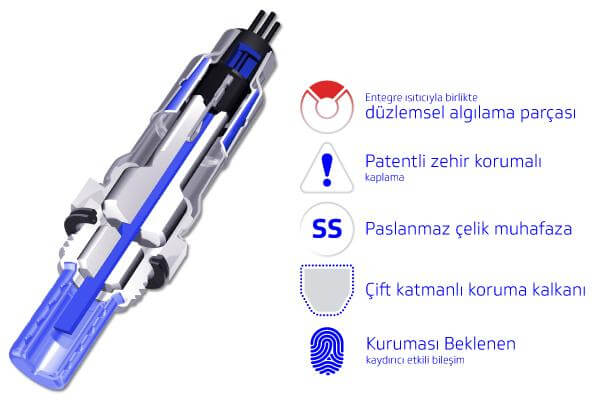 em_02_sensor_rgb_600_tu.png