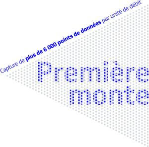 em_6000_data_points_rgb_600_fr.png