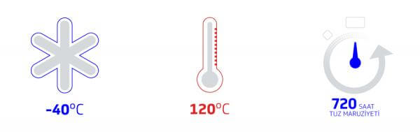 test_exposure_icons_all_Turkish.png