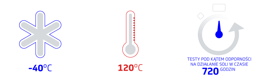 test_exposure_icons-all.png