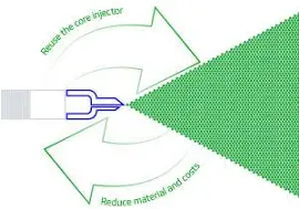 fis_green_spray_rgb_300.png